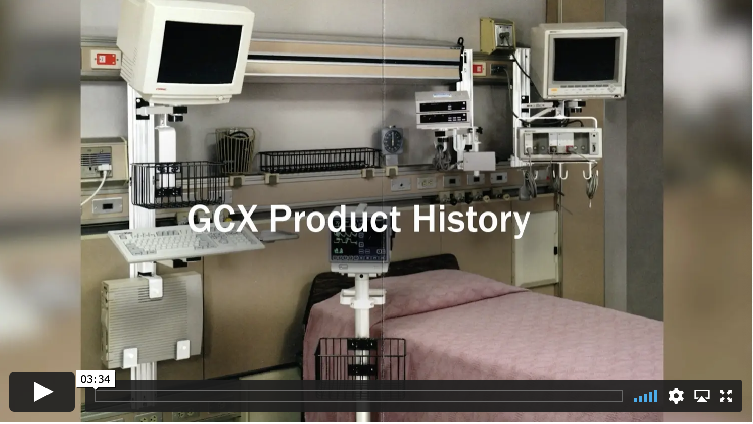 The History of GCX Mounting Solutions